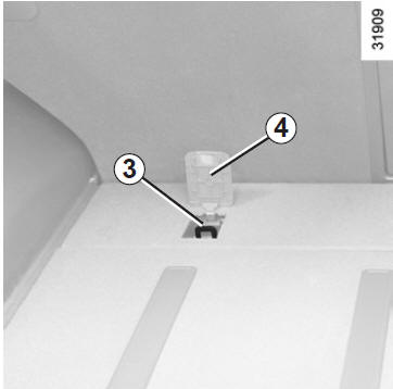 Le troisième anneau est utilisé pour attacher
