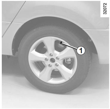 Chaque roue (sauf la roue de secours)