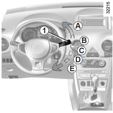 Contact mis, actionnez la manette 1.