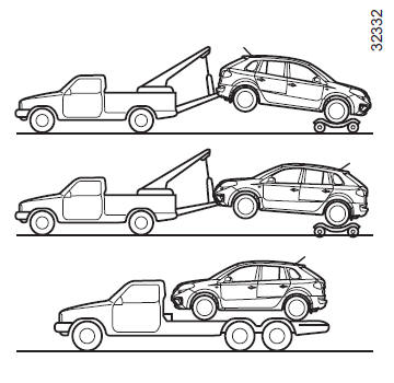 Quel que soit le type de boîte de vitesses,