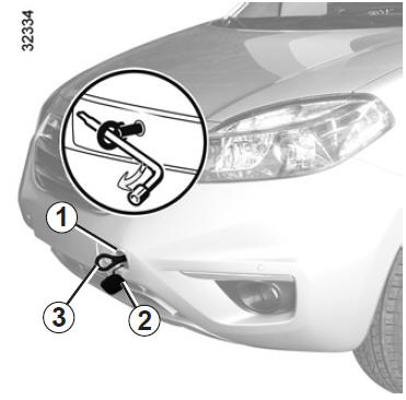 Utilisez exclusivement le point de remorquage