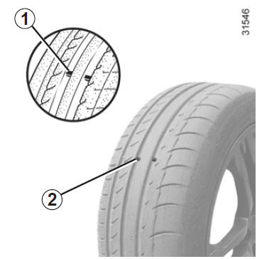 Les pneumatiques doivent être en bon