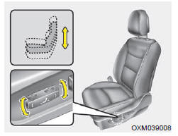Utilisez l'avant du bouton pour