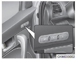 La mémorisation de la position du