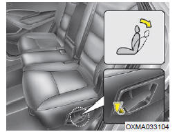 Pour incliner le dossier :