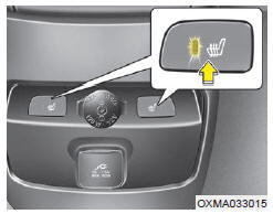 Le chauffe-siège a pour but de