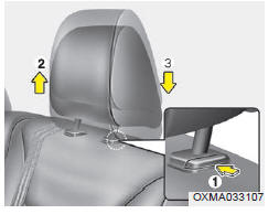 Pour déposer l'appuie-tête :