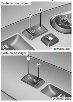 Commutateur de verrouillage central