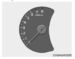 Le tachymètre indique le nombre