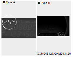 Cet indicateur indique la température