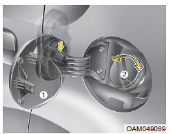 Ouverture du volet du réservoir de carburant