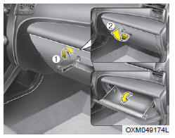 La clé principale permet de