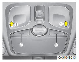 Appuyer sur la lentille (1) pour