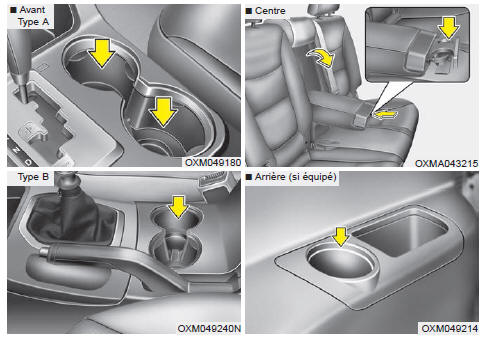 Des tasses ou de petites cannettes de boisson peuvent être placées