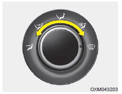 Les boutons de mode contrôlent la