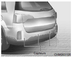 Le système d'assistance de
