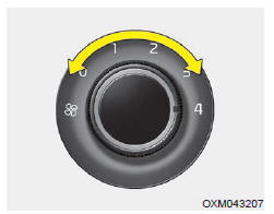 Le ventilateur ne fonctionne que si le