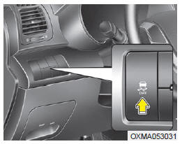 Le système de contrôle électronique