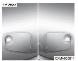 Si un véhicule est détecté à