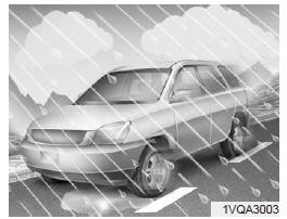 La pluie et les routes mouillées