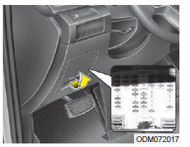 Vous trouverez, sur l'intérieur du