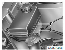 Vérifiez l'état des durites du système