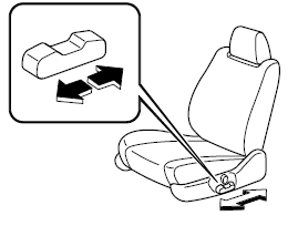 Réglage de l'inclinaison du dossier