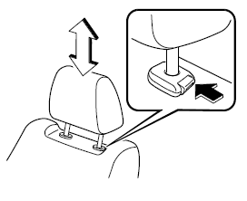 Siège latéral arrière