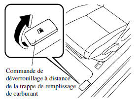 Bouchon de réservoir de carburant