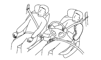 Rideaux de sécurité gonflables