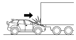 Collision par l'arrière ou choc avec l'arrière d'un camion