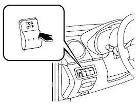 Appuyer sur l'interrupteur TCS OFF de