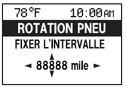 Méthode de réinitialisation