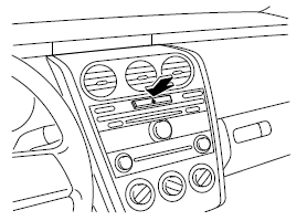Appuyer sur l'interrupteur de feux de