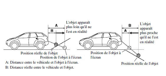 Porte-verres