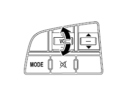 Avec téléphone mains-libres Bluetooth uniquement/téléphone mains-libres