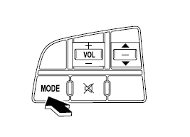 Avec téléphone mains-libres Bluetooth uniquement/téléphone mains-libres