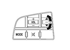 Avec téléphone mains-libres Bluetooth uniquement/téléphone mains-libres