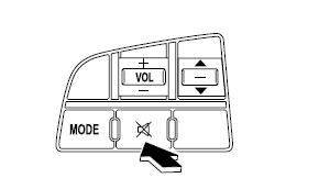 Mode AUX (entrée auxiliaire)
