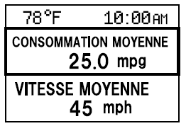 Moyenne de consommation de carburant