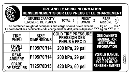 Emplacement de l'étiquette de pneus (plaque signalétique) 