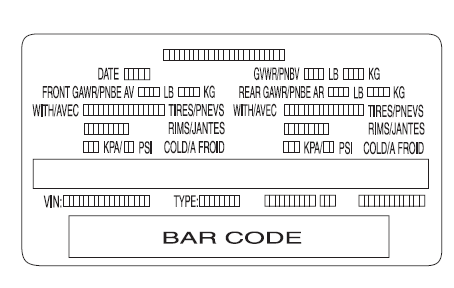 Dépassement des limites nominales du poids sur l'essieu: