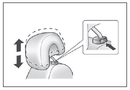 Pour incliner l'appui-tête avant,