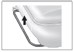 Réglage de l'inclinaison du siège avant