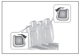 Siège arrière rabattable deux fois(Uniquement 7 places)