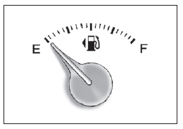 Jauge de température