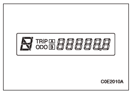 Témoin des phares antibrouillard