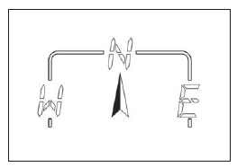 Calibrage de la boussole