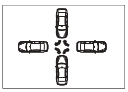 Conditions d'activation pour le calibrage de