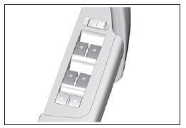 Chaque fenêtre peut être actionnée pendant 10